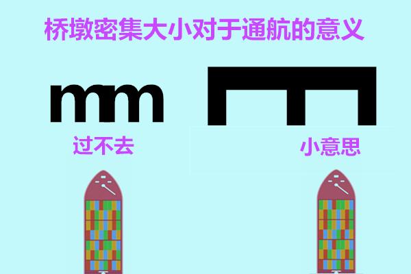 ݺ{򿼑]Tնٶy}