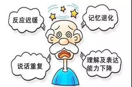 我國有1000多萬阿爾茨海默病患者