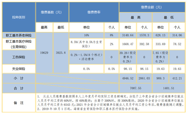2022꺣ʡ(zhn)ĘI(y)ˆTUUM(sh)MUM~һ[