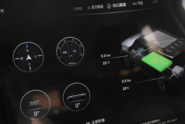 造型硬朗有四驅(qū)，15萬就能圓越野車夢？